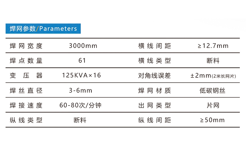 防爬网焊接生产线GWC3000CH-02