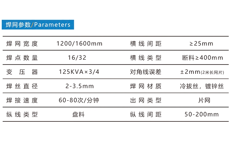 养殖网焊接生产线GWCA1-02/03参数