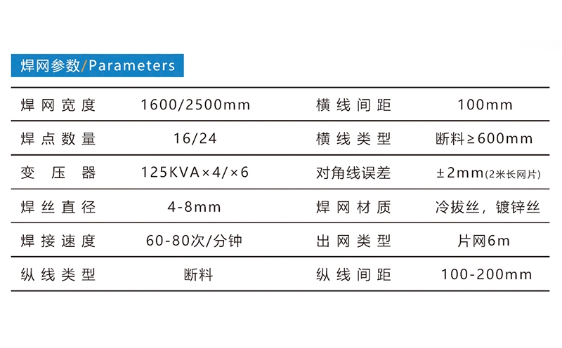 钢筋网焊接生产线GWC-C1-01