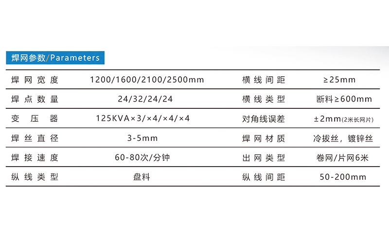 钢丝网焊接生产线GWC-B2