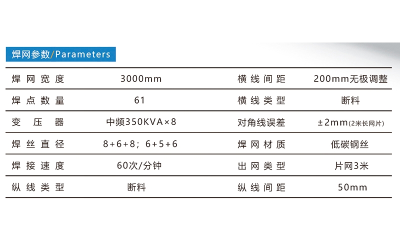 双丝围栏网焊接生产线GWC3000CH-03