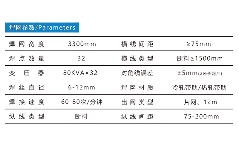 钢筋网焊接生产线GWC-D3