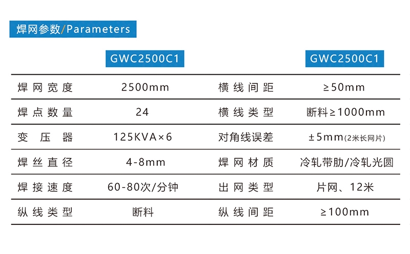 钢筋网焊接生产线GWC-C1-02