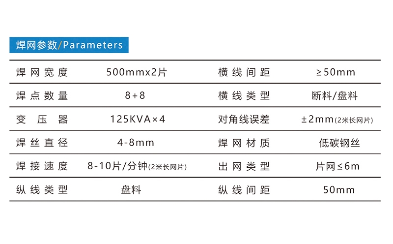 双片加气板网片焊接生产线GWC500CJ×2-02