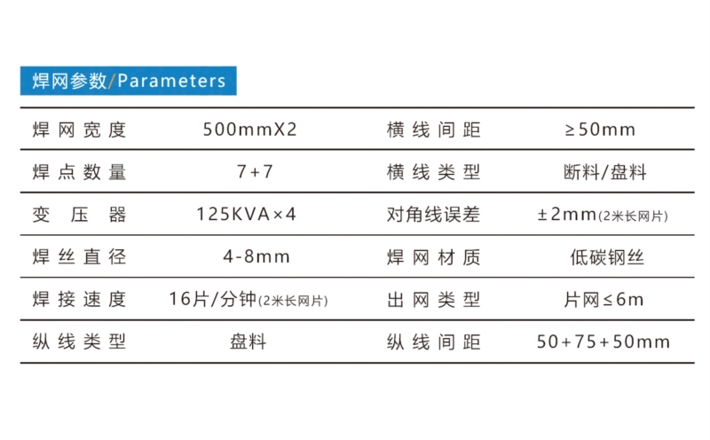 双片加气板网片焊接生产线GWC500CJ×2-01