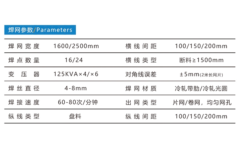 钢筋网焊接生产线GWC-C2